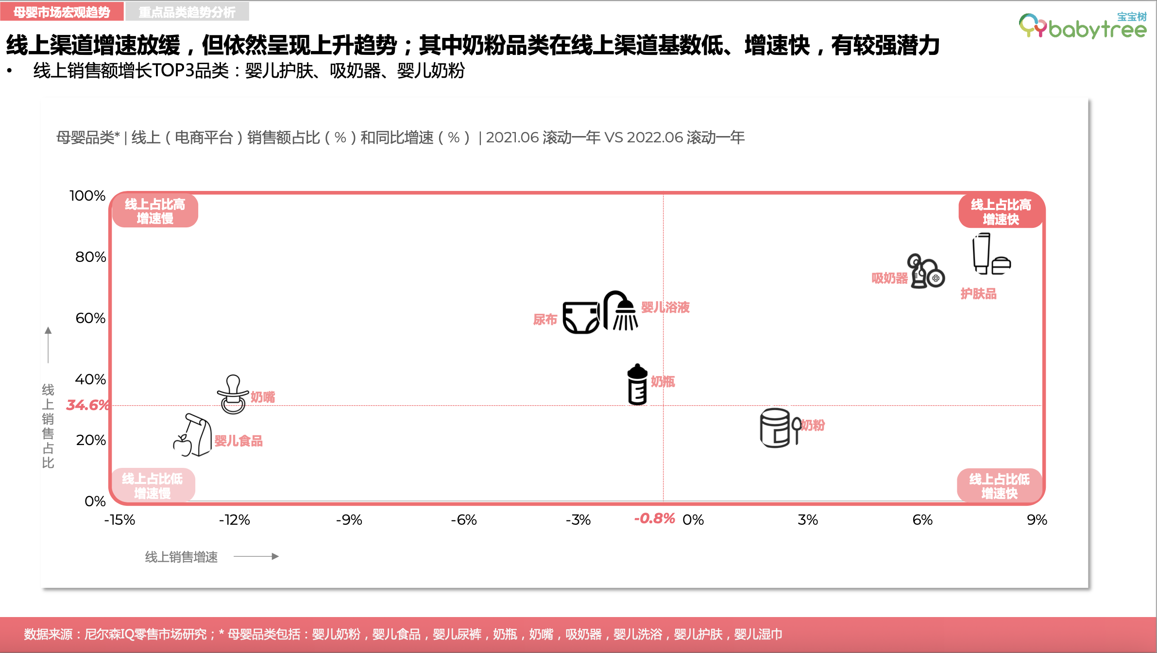 图片包含 图形用户界面

描述已自动生成