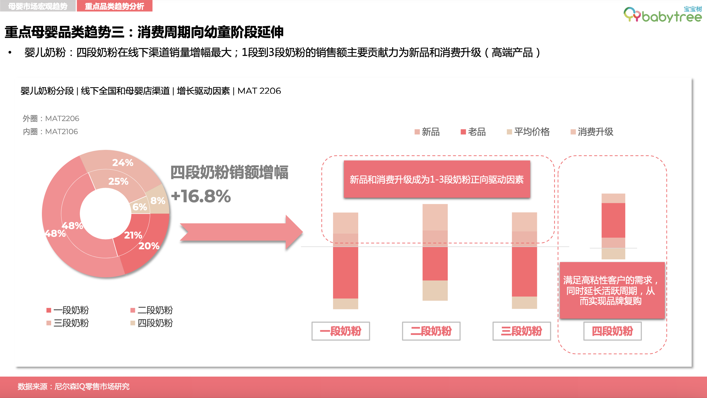 图片包含 图示

描述已自动生成