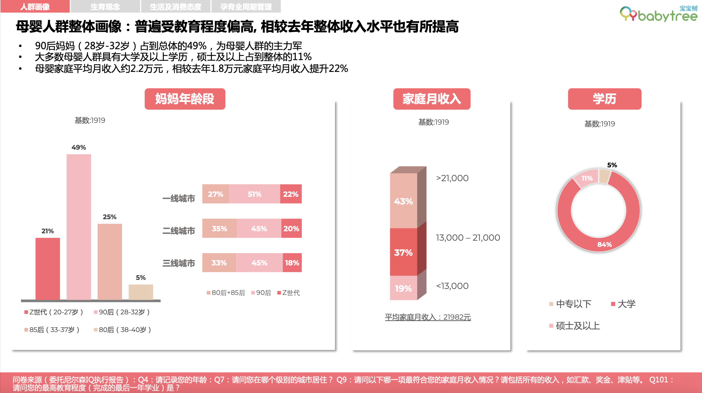 图形用户界面, 应用程序

描述已自动生成