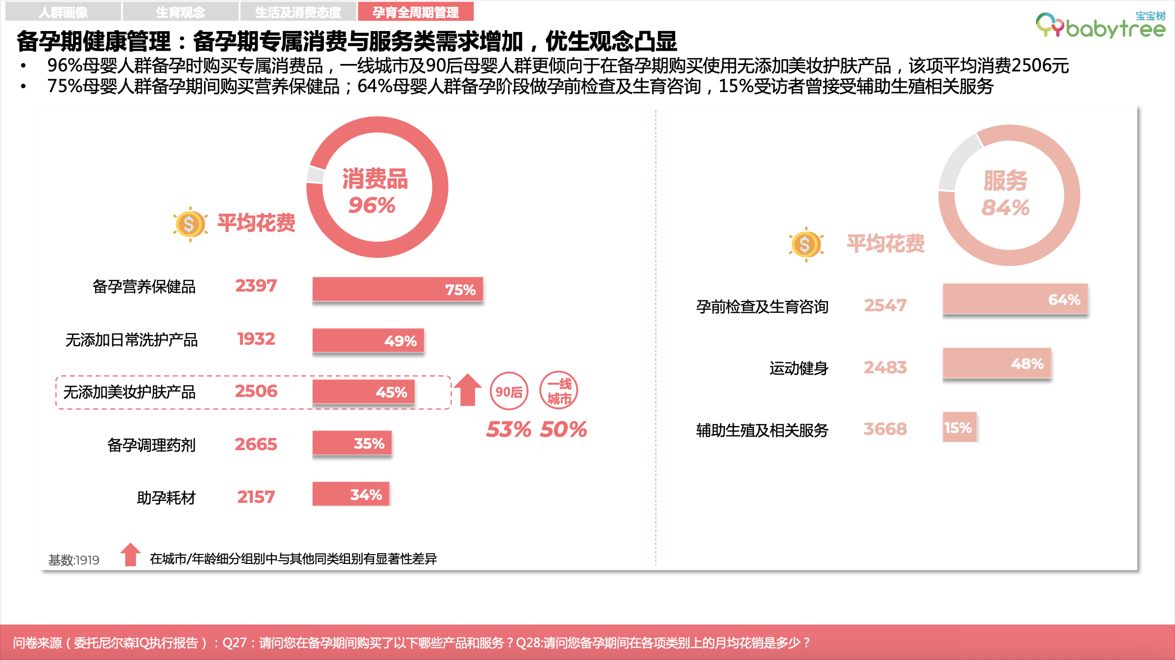 图形用户界面, 文本

中度可信度描述已自动生成