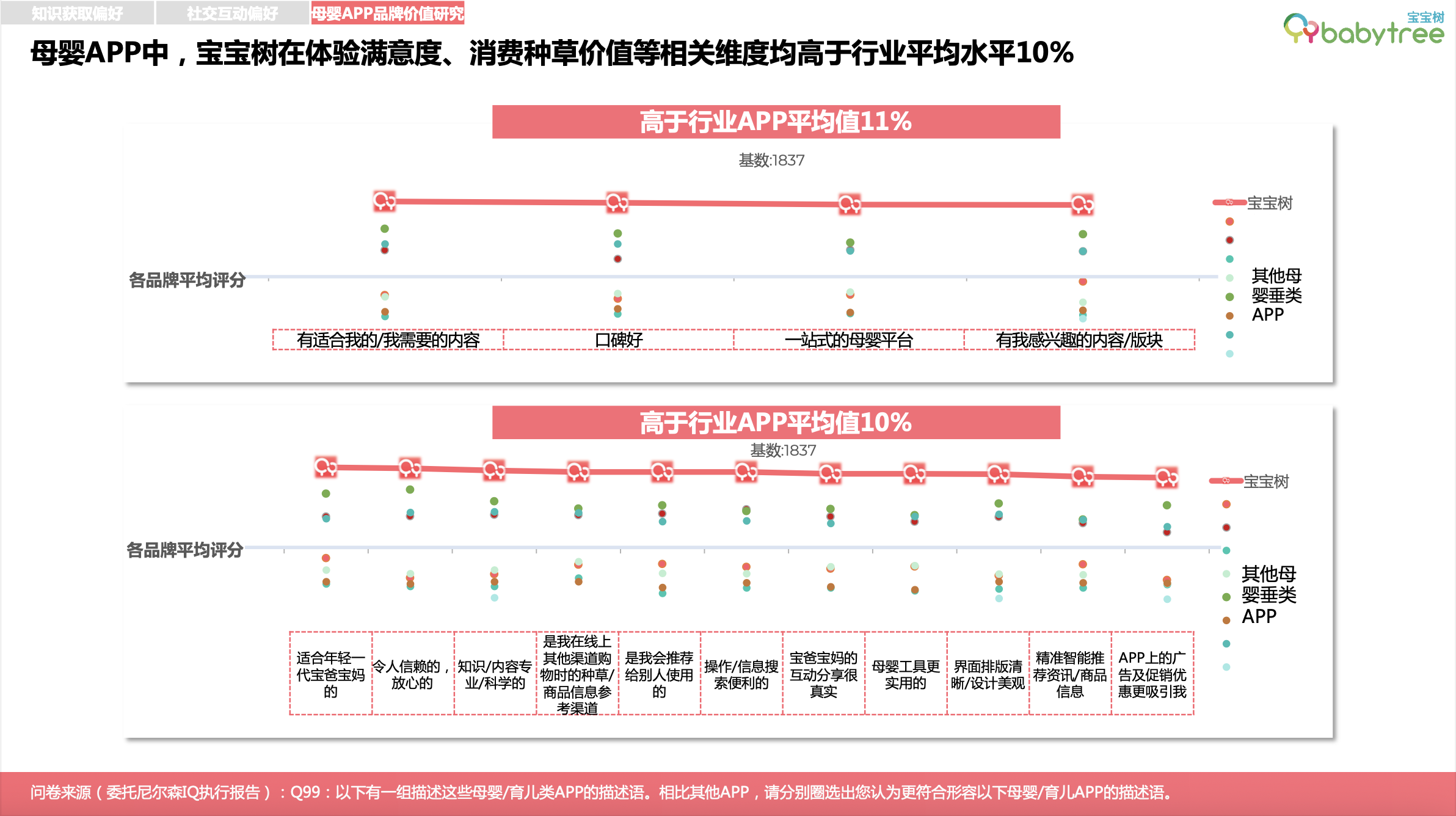 日程表

描述已自动生成