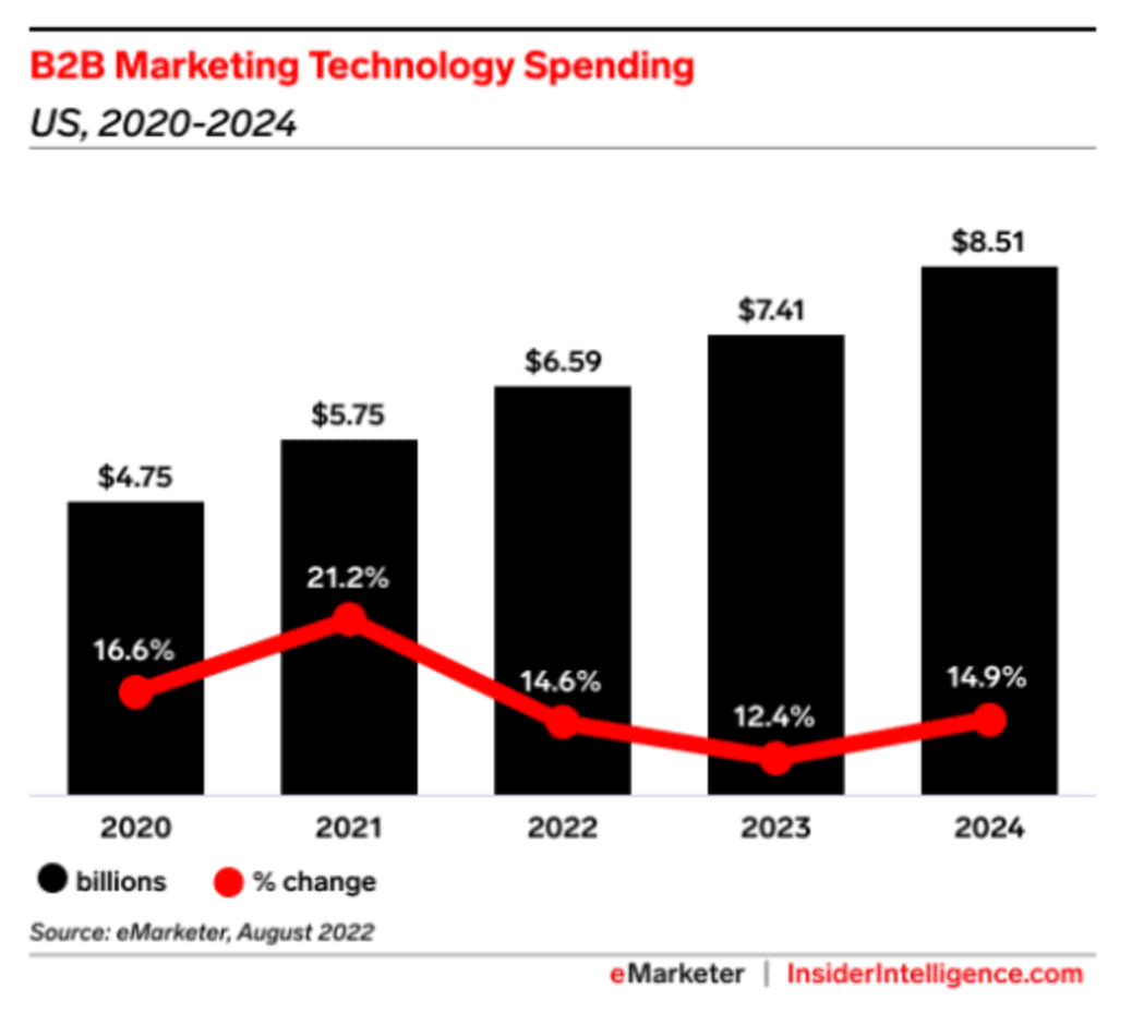 截屏2022-09-13 下午2.21.03