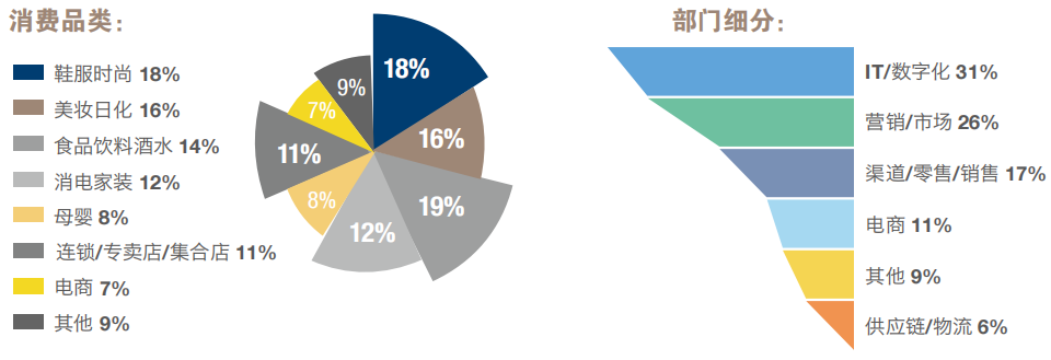 微信截图_20220914102216