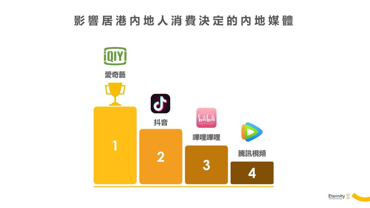 图表

低可信度描述已自动生成