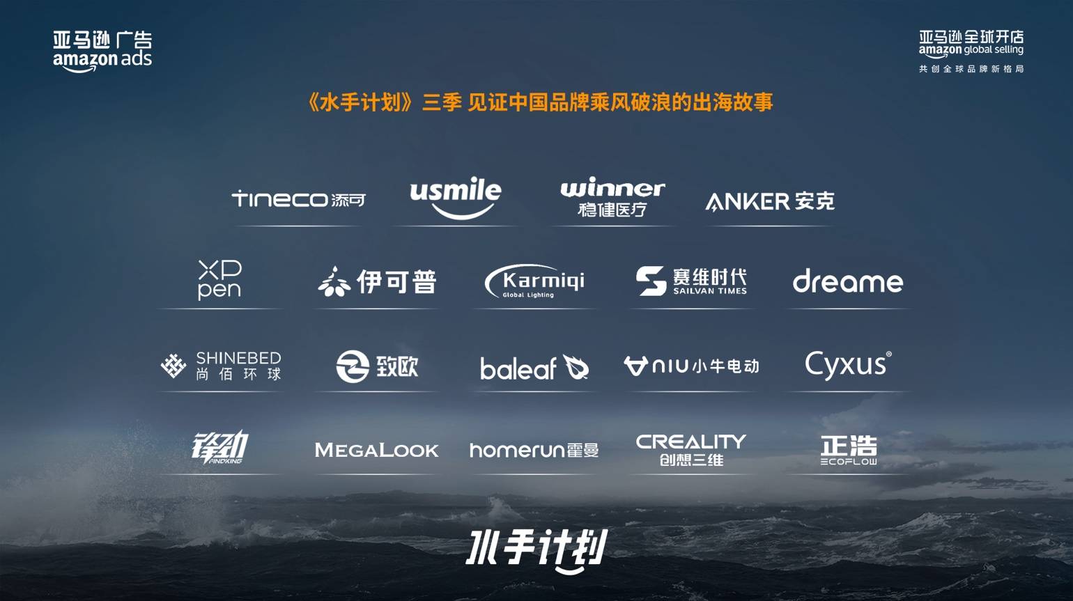 图形用户界面, 应用程序

描述已自动生成