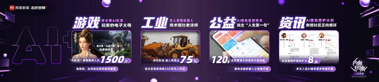 网易传媒-元宇宙-《内容热AI者 无限进化》王哲_19