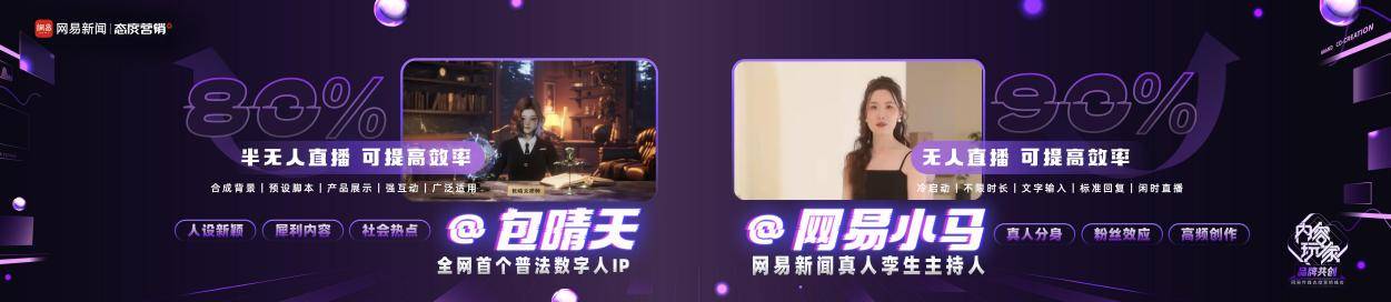 网易传媒-元宇宙-《内容热AI者 无限进化》王哲_09(1)
