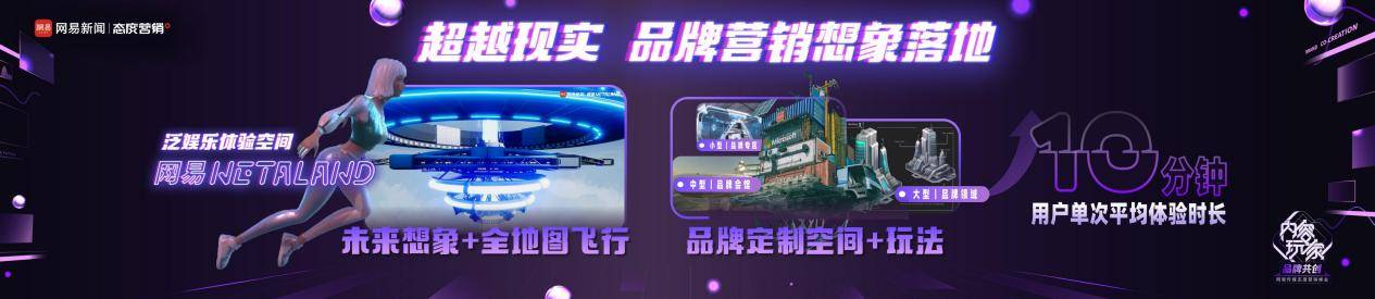 网易传媒-元宇宙-《内容热AI者 无限进化》王哲_10