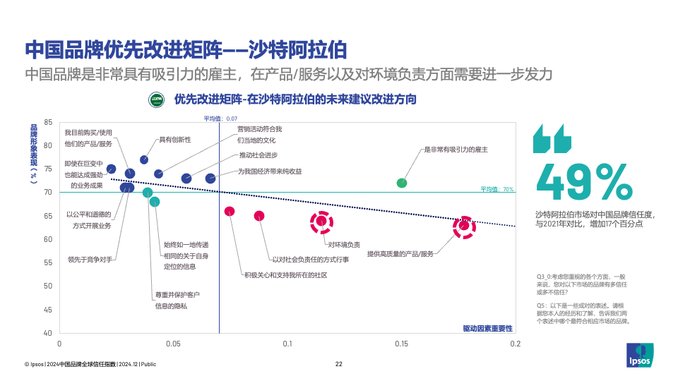 图片包含 图表

描述已自动生成