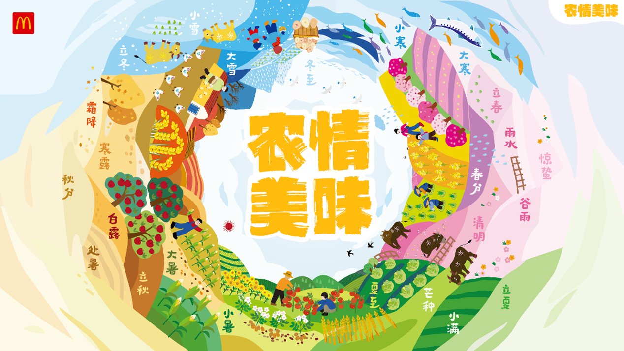 地图
AI 生成的内容可能不正确。